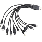 Cables