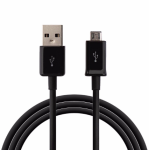 Cables